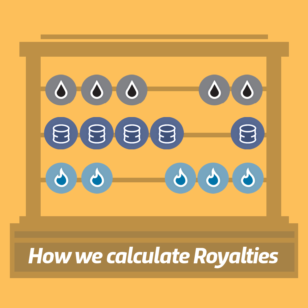 infographic_09_calculating_royalties_REV