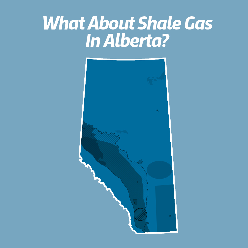 What about shale gas?